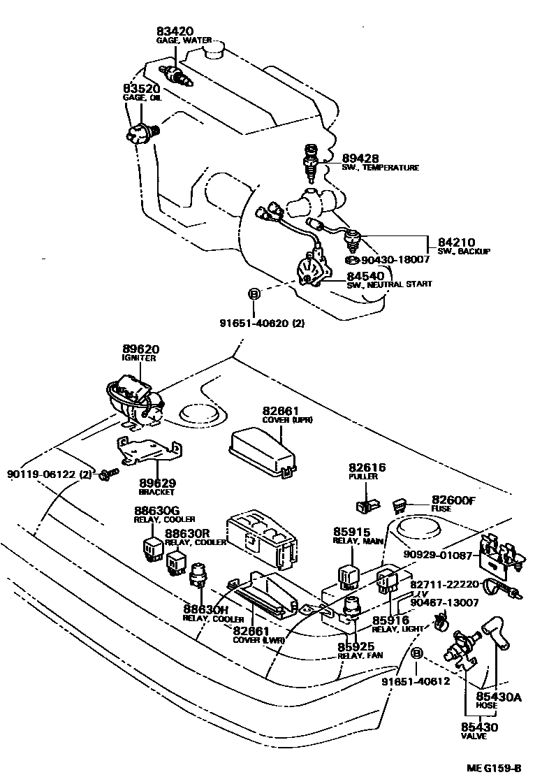 8401 — SWITCH & RELAY & COMPUTER