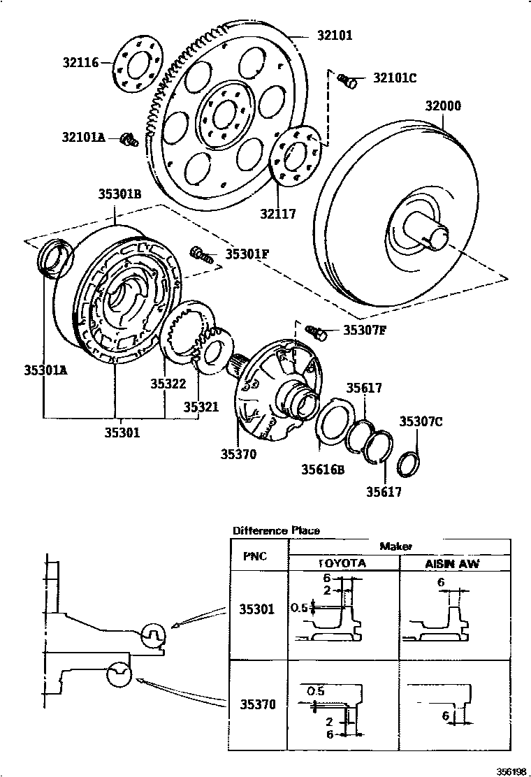 3502 — TORQUE CONVERTER, FRONT OIL PUMP & CHAIN (ATM)