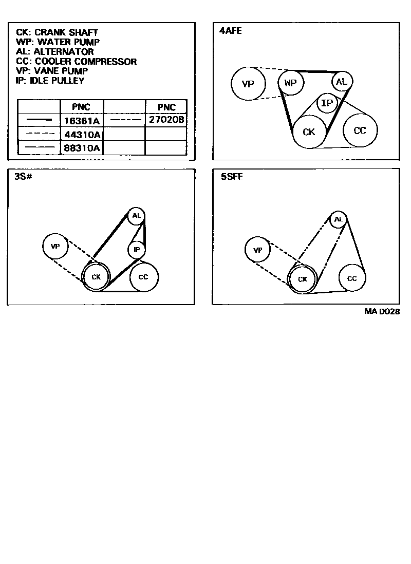 1605 — V-BELT