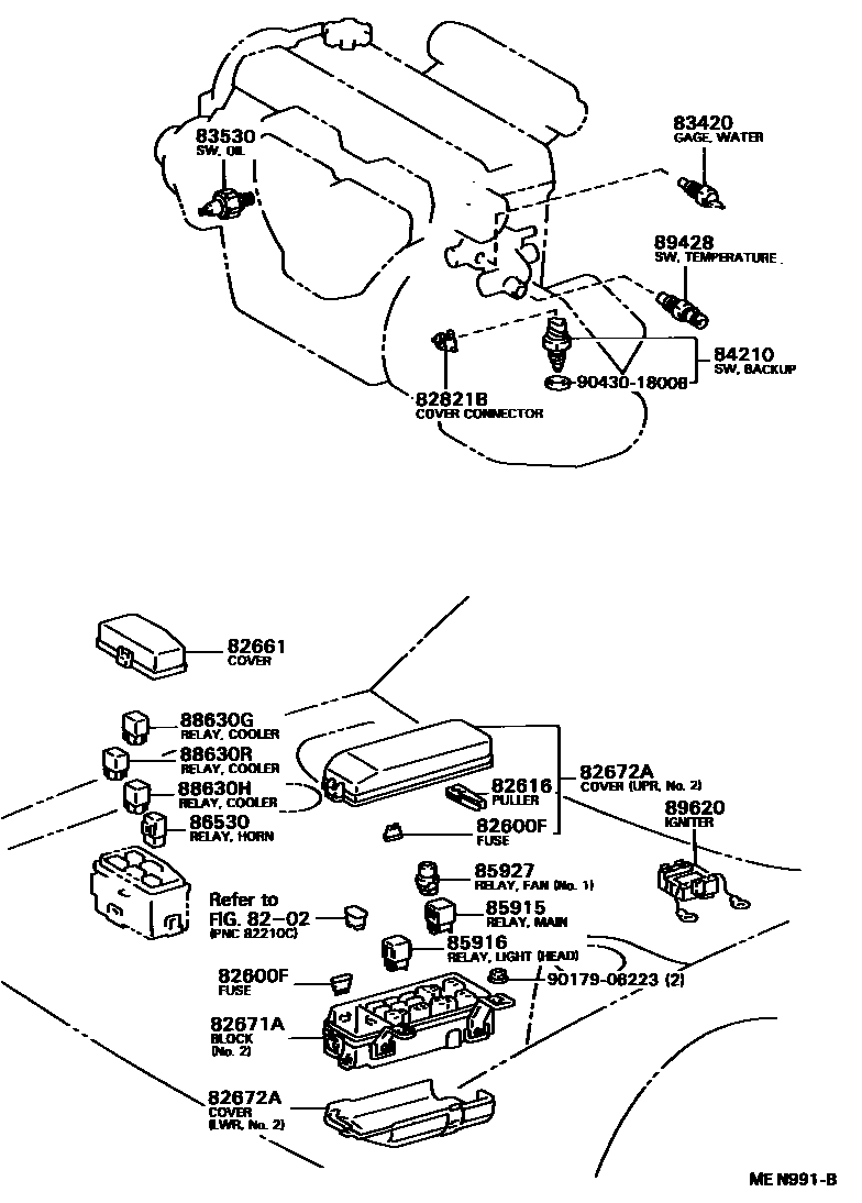 8401 — SWITCH & RELAY & COMPUTER