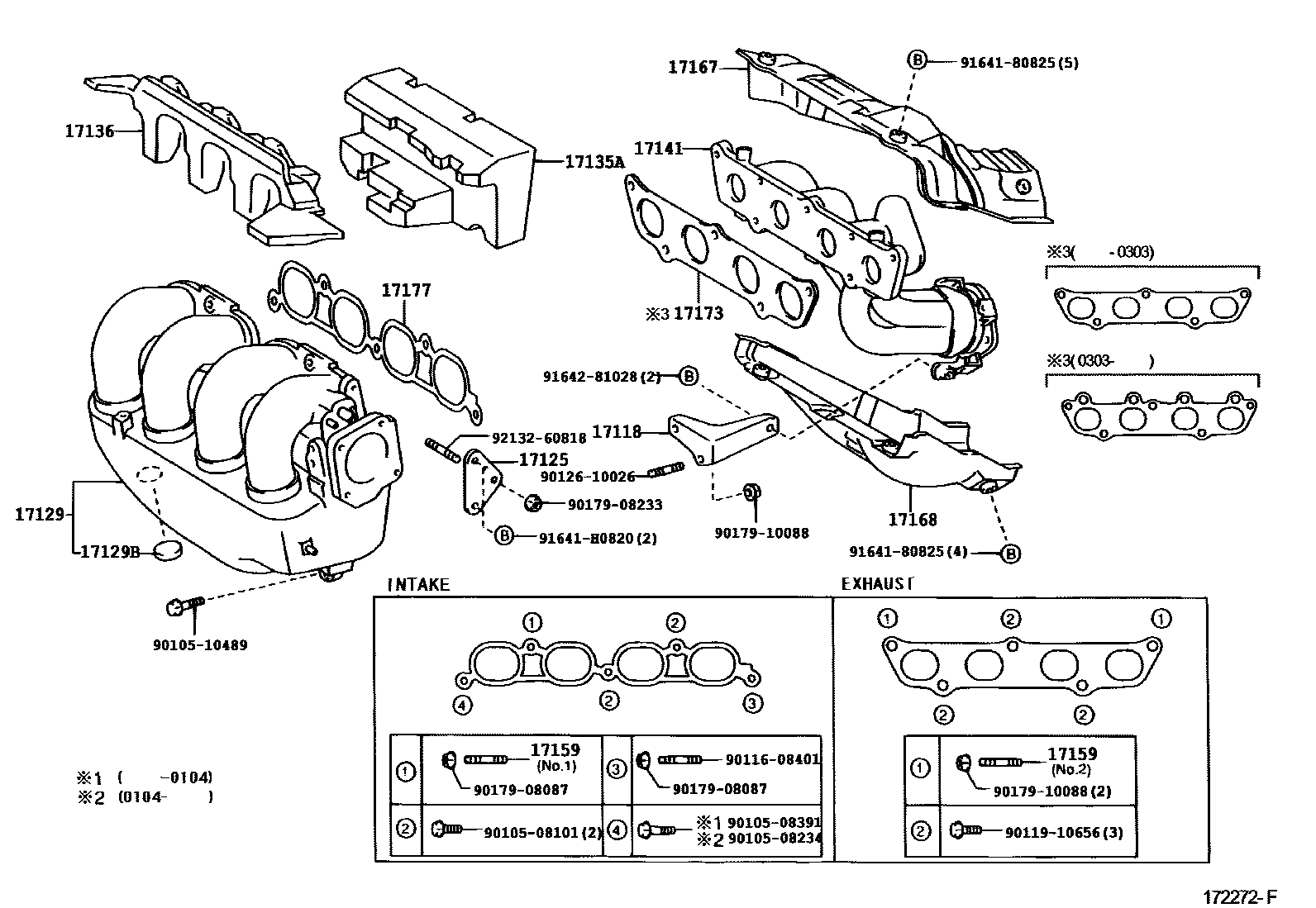 1701 — MANIFOLD