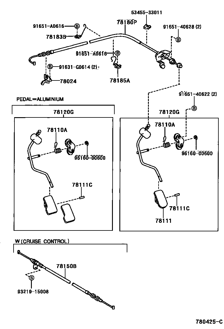 7801 — ACCELERATOR LINK