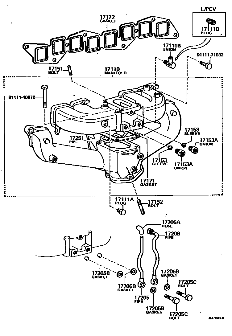 1701 — MANIFOLD