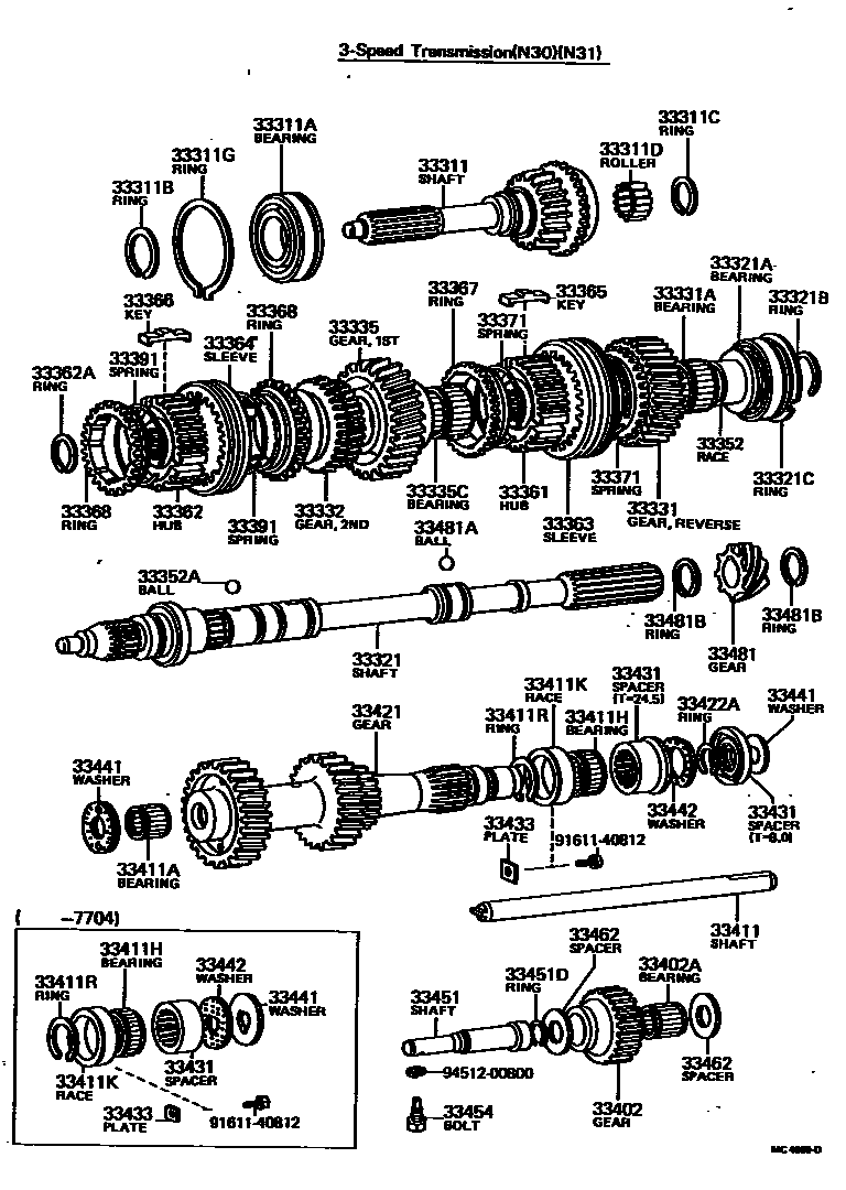 3305 — TRANSMISSION GEAR (MTM)