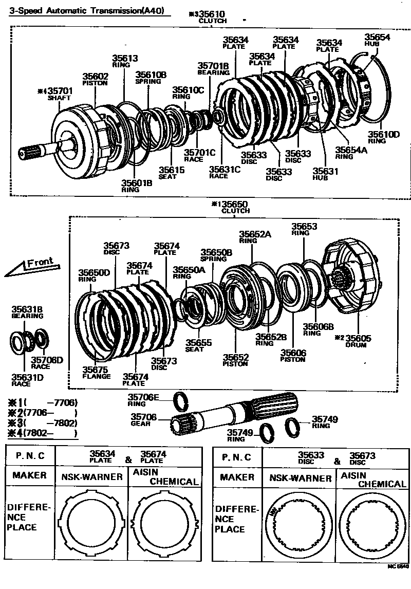 3507 — BRAKE BAND & MULTIPLE DISC CLUTCH (ATM)