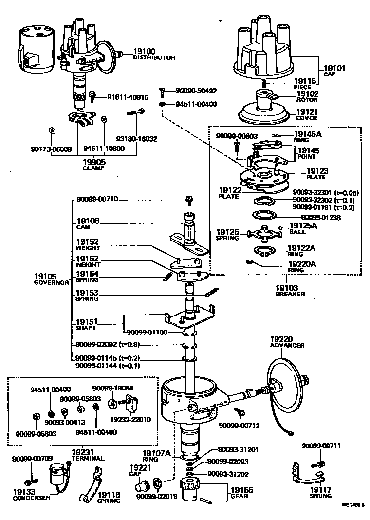 1902 — DISTRIBUTOR