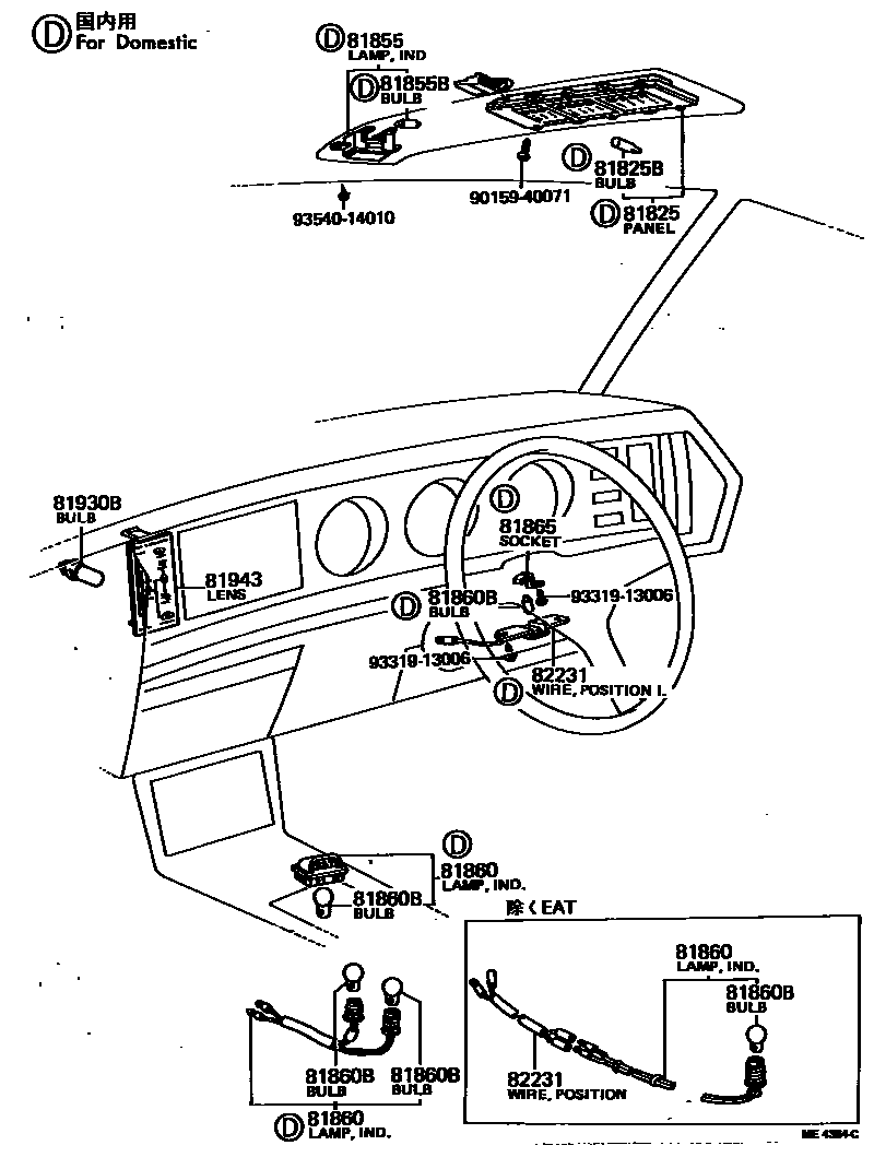8302 — INDICATOR