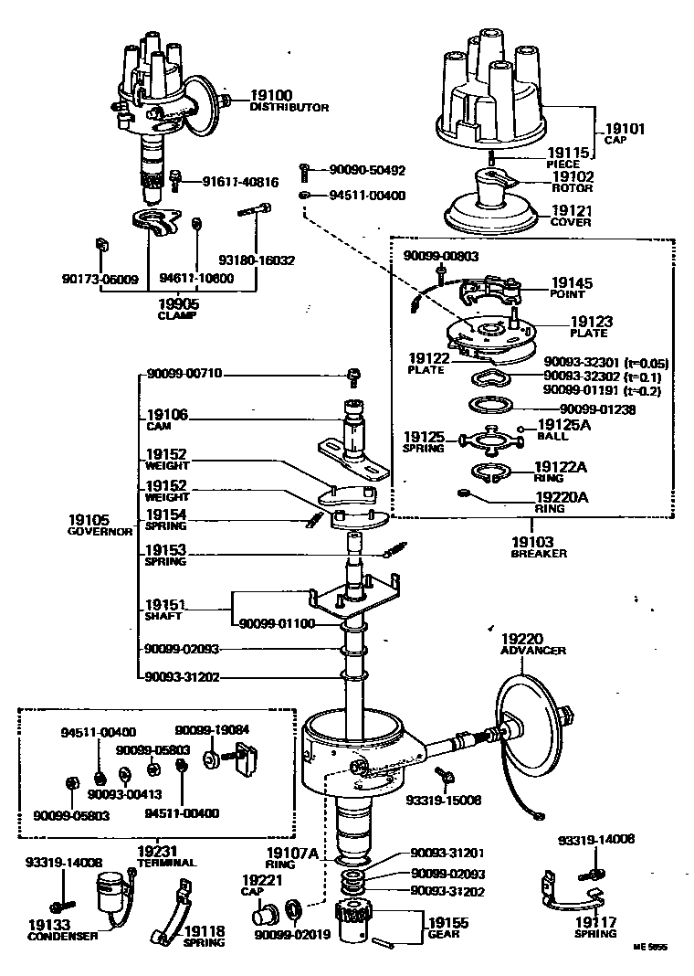1902 — DISTRIBUTOR