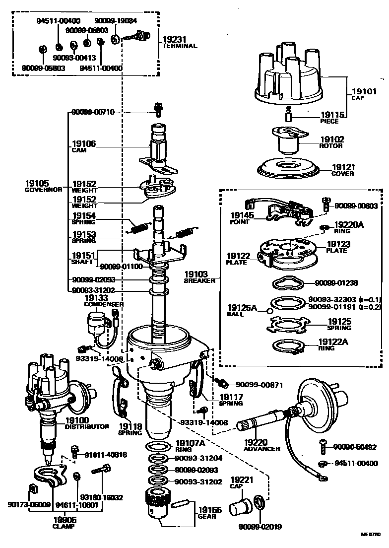 1902 — DISTRIBUTOR