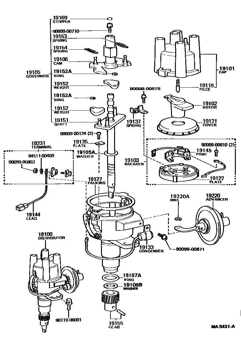 1902 — DISTRIBUTOR