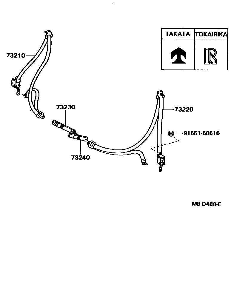 7104 — SEAT BELT & CHILD RESTRAINT SEAT