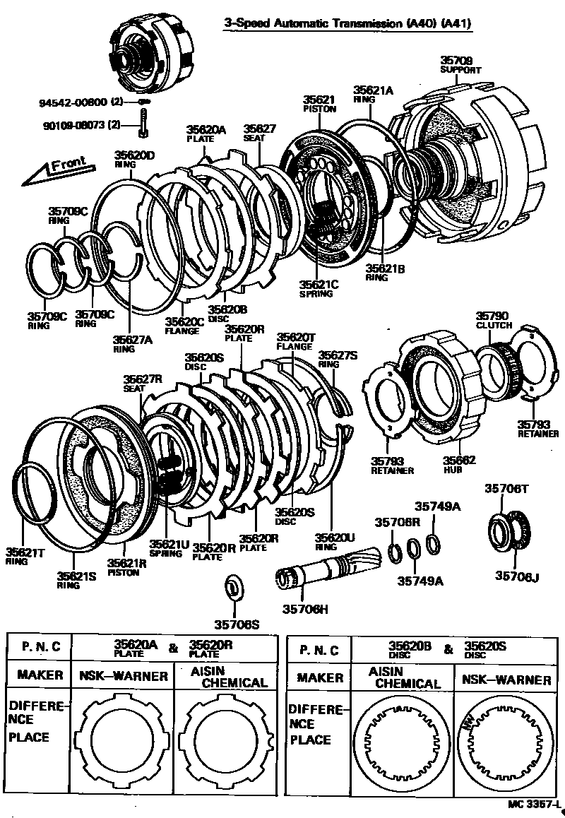 3508 — CENTER SUPPORT & PLANETARY SUN GEAR (ATM)