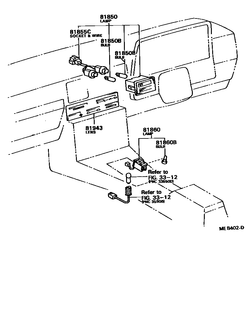 8302 — INDICATOR