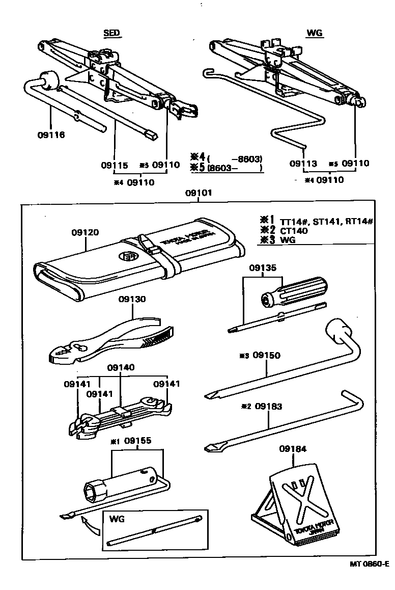 0901 — STANDARD TOOL