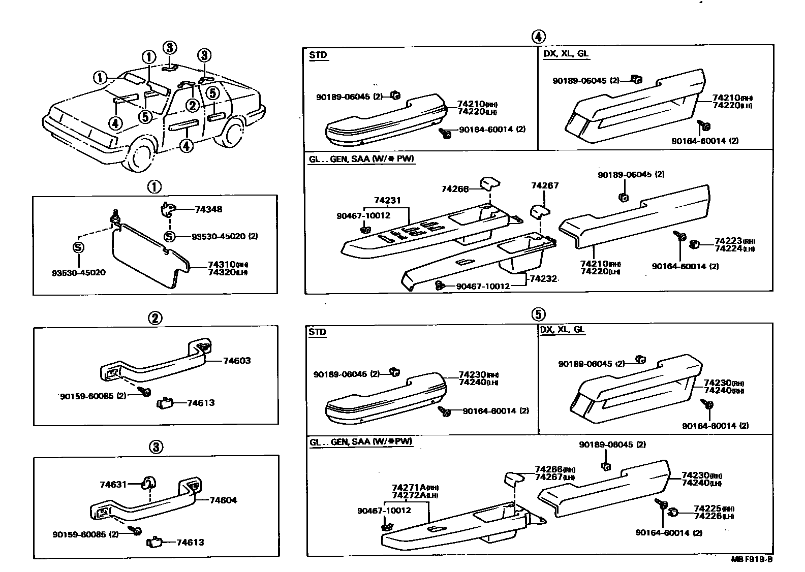 7401 — ARMREST & VISOR