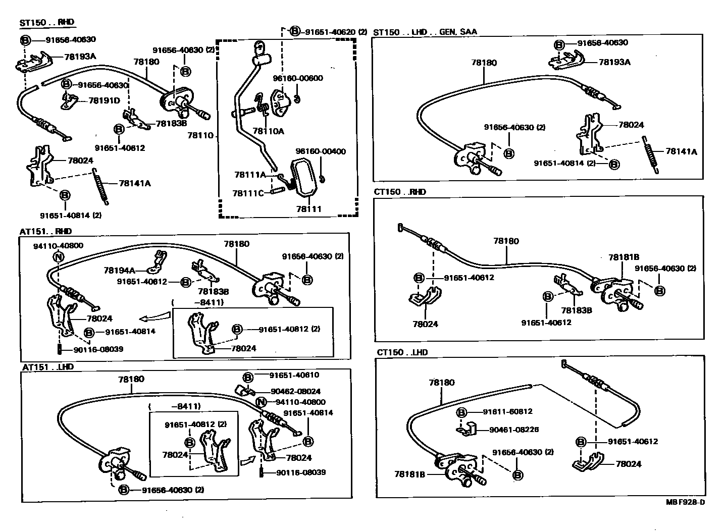 7801 — ACCELERATOR LINK