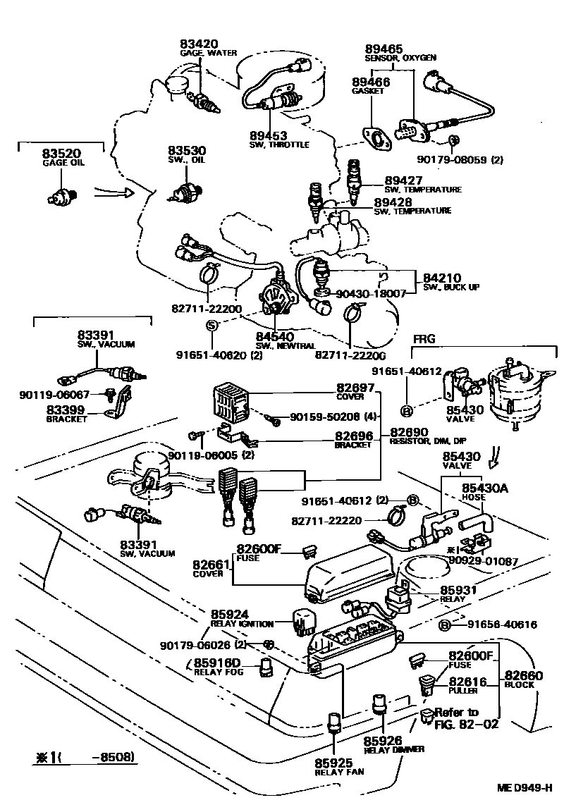 8401 — SWITCH & RELAY & COMPUTER