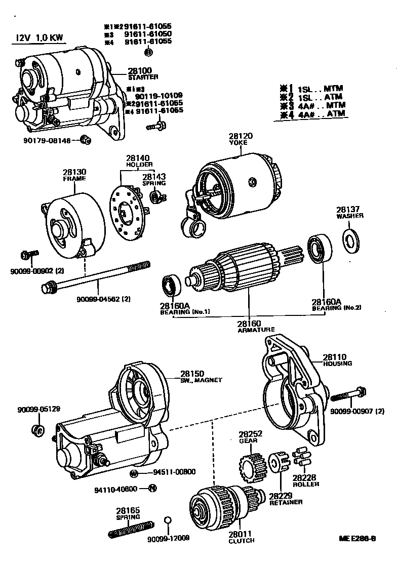 1904 — STARTER