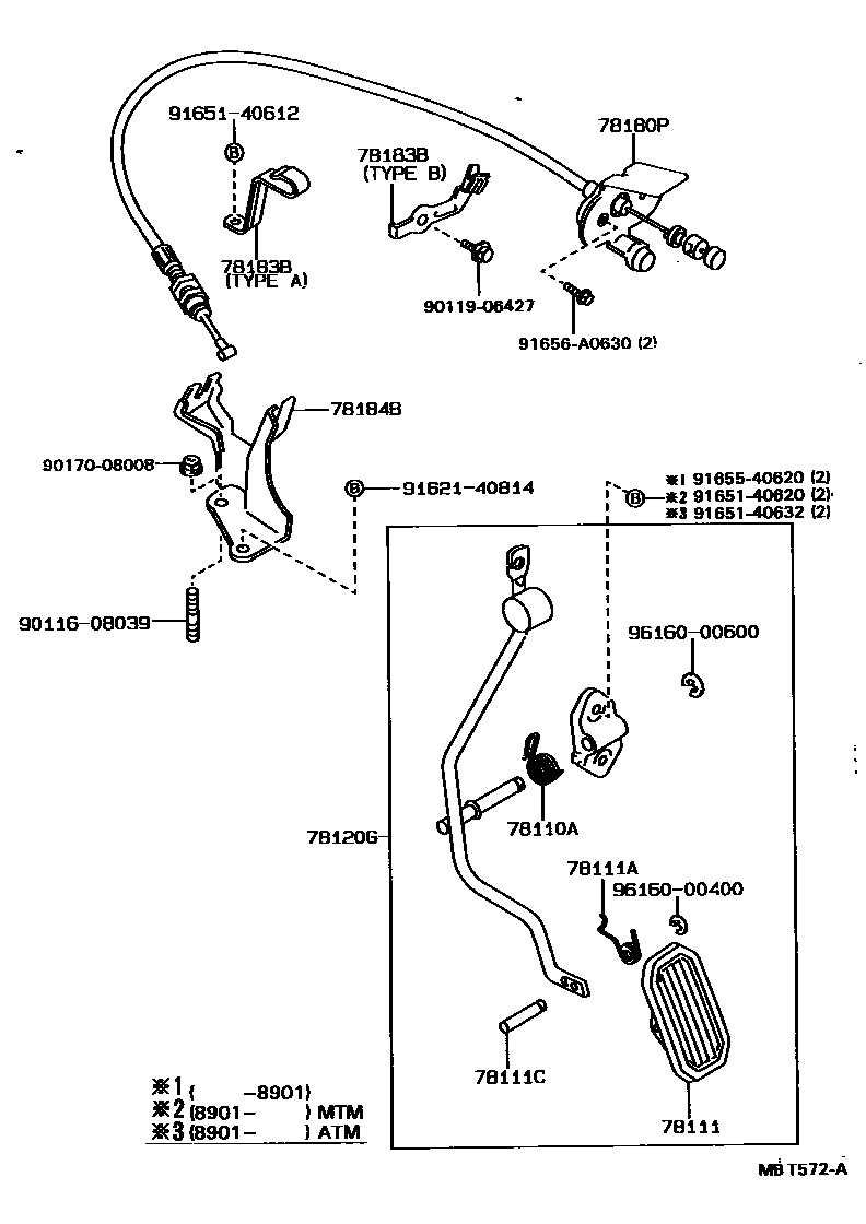 7801 — ACCELERATOR LINK