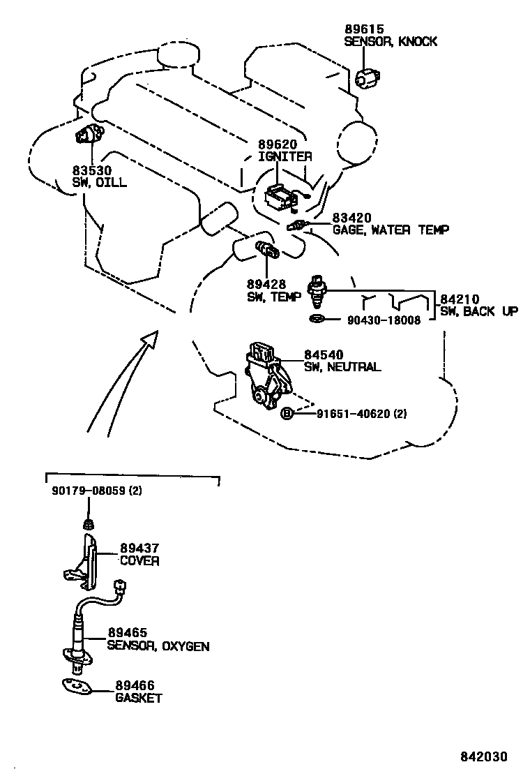 8401 — SWITCH & RELAY & COMPUTER