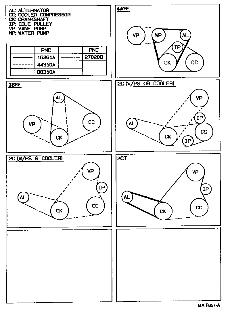 1605 — V-BELT