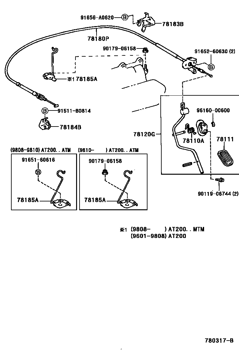 7801 — ACCELERATOR LINK