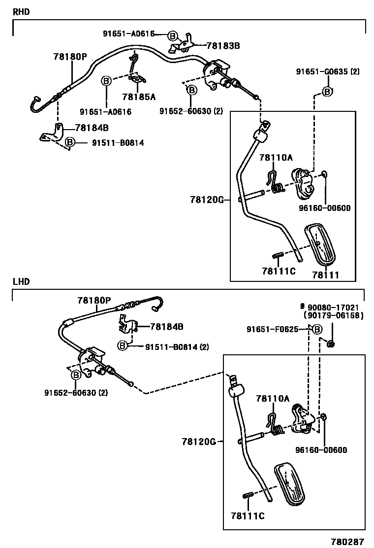 7801 — ACCELERATOR LINK