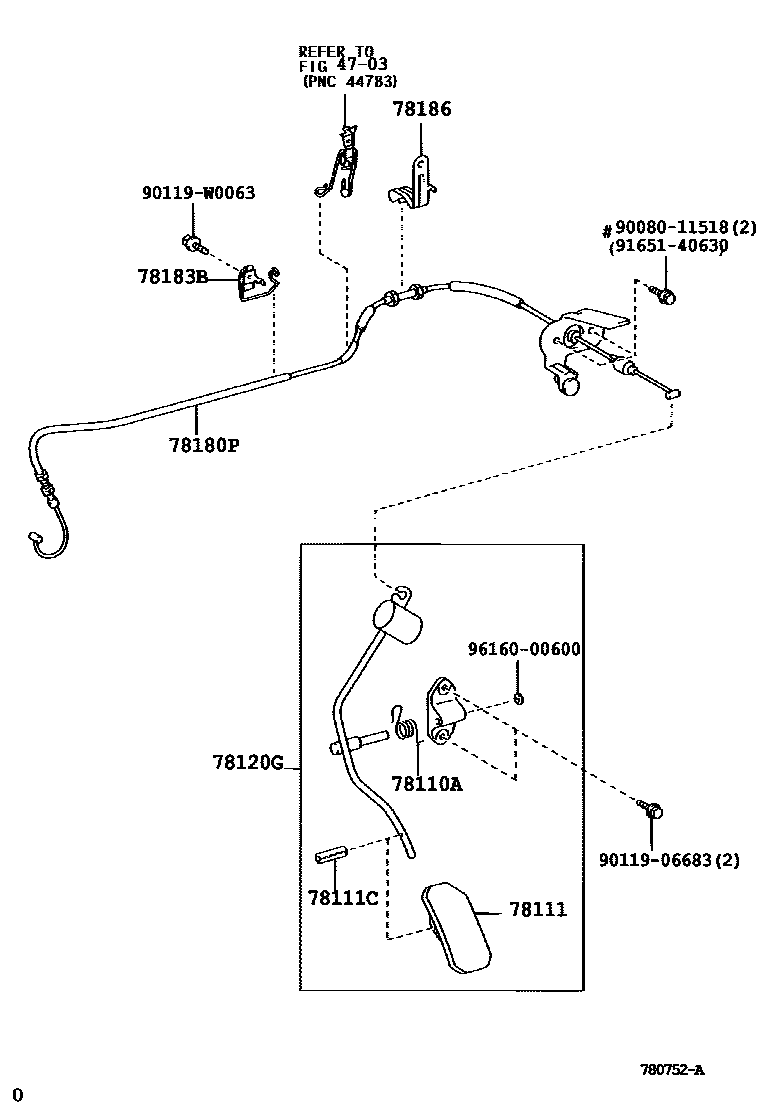 7801 — ACCELERATOR LINK