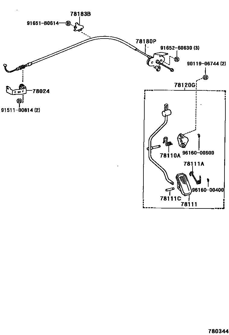 7801 — ACCELERATOR LINK