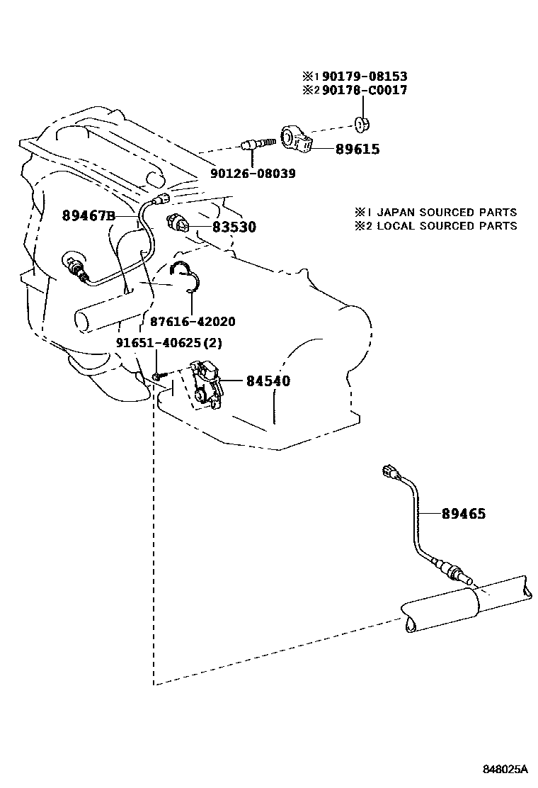 8401 — SWITCH & RELAY & COMPUTER