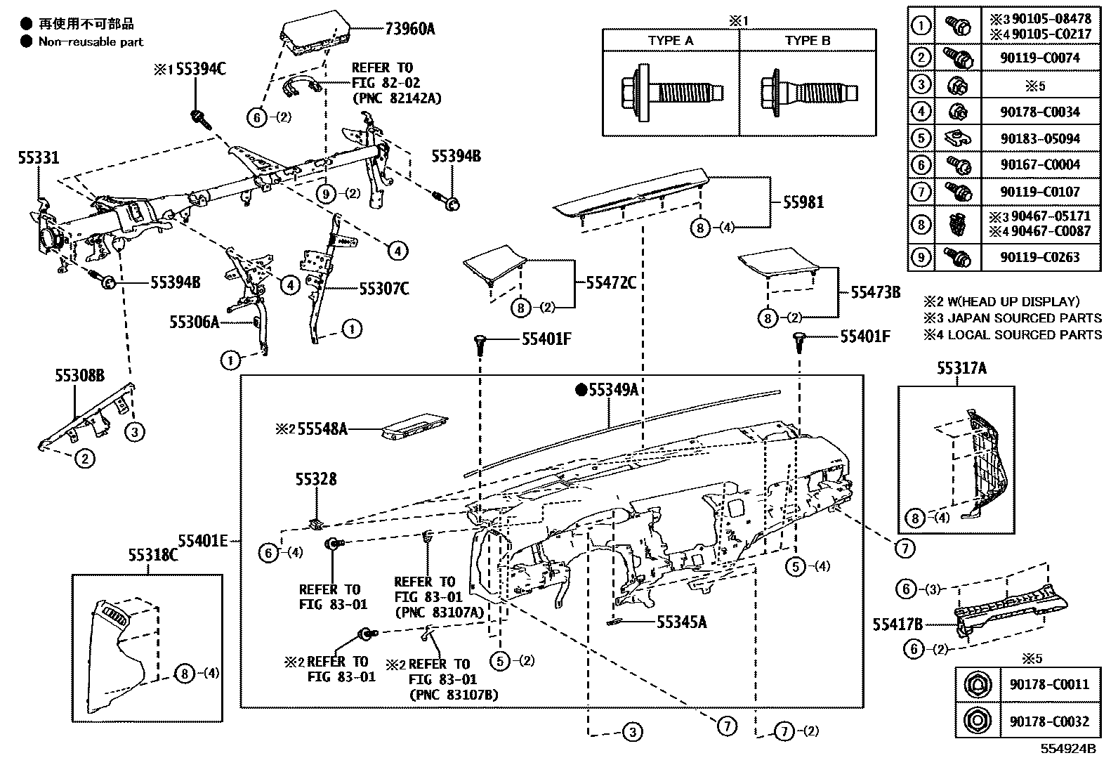 5501 — INSTRUMENT PANEL & GLOVE COMPARTMENT
