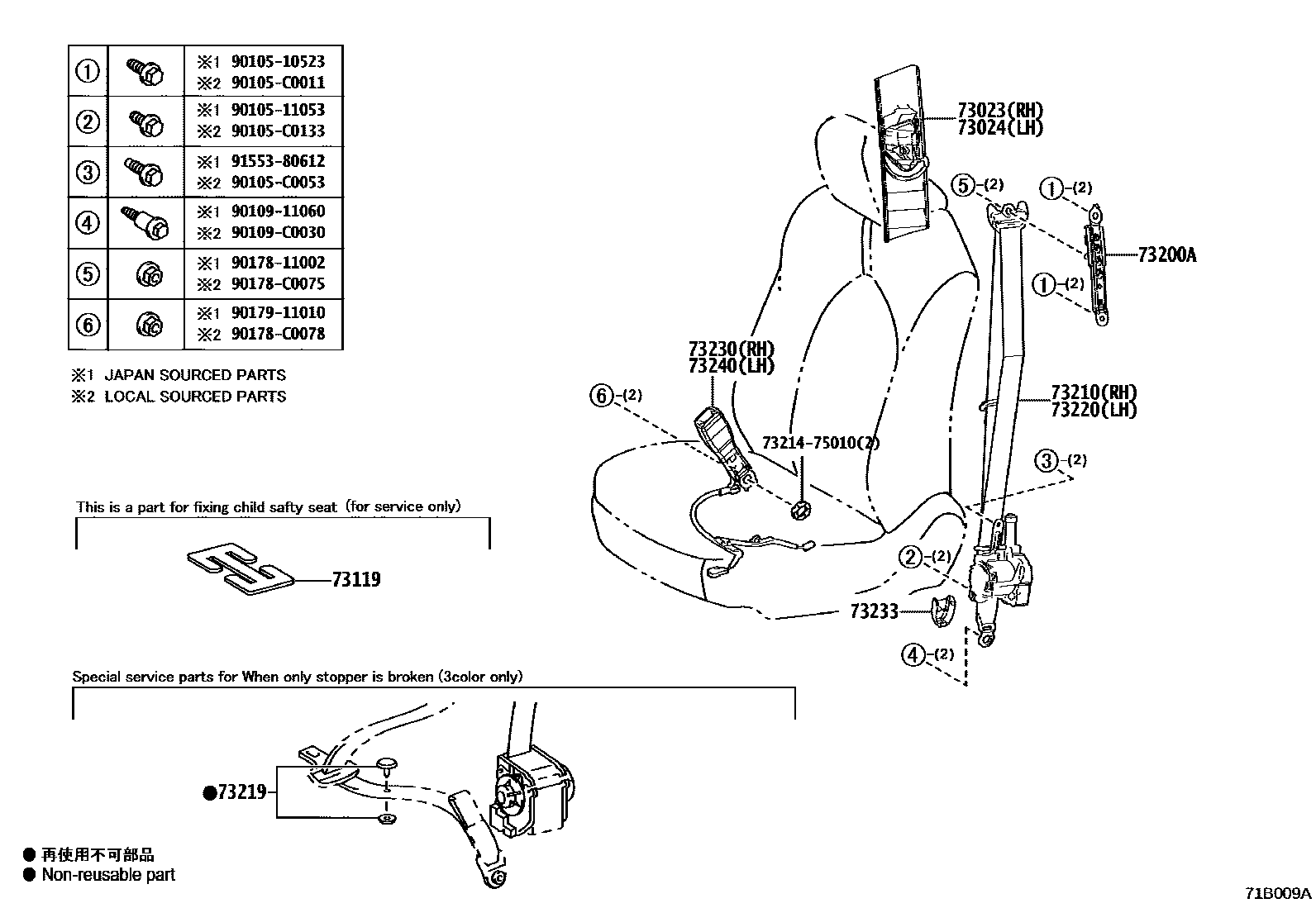 7104 — SEAT BELT & CHILD RESTRAINT SEAT