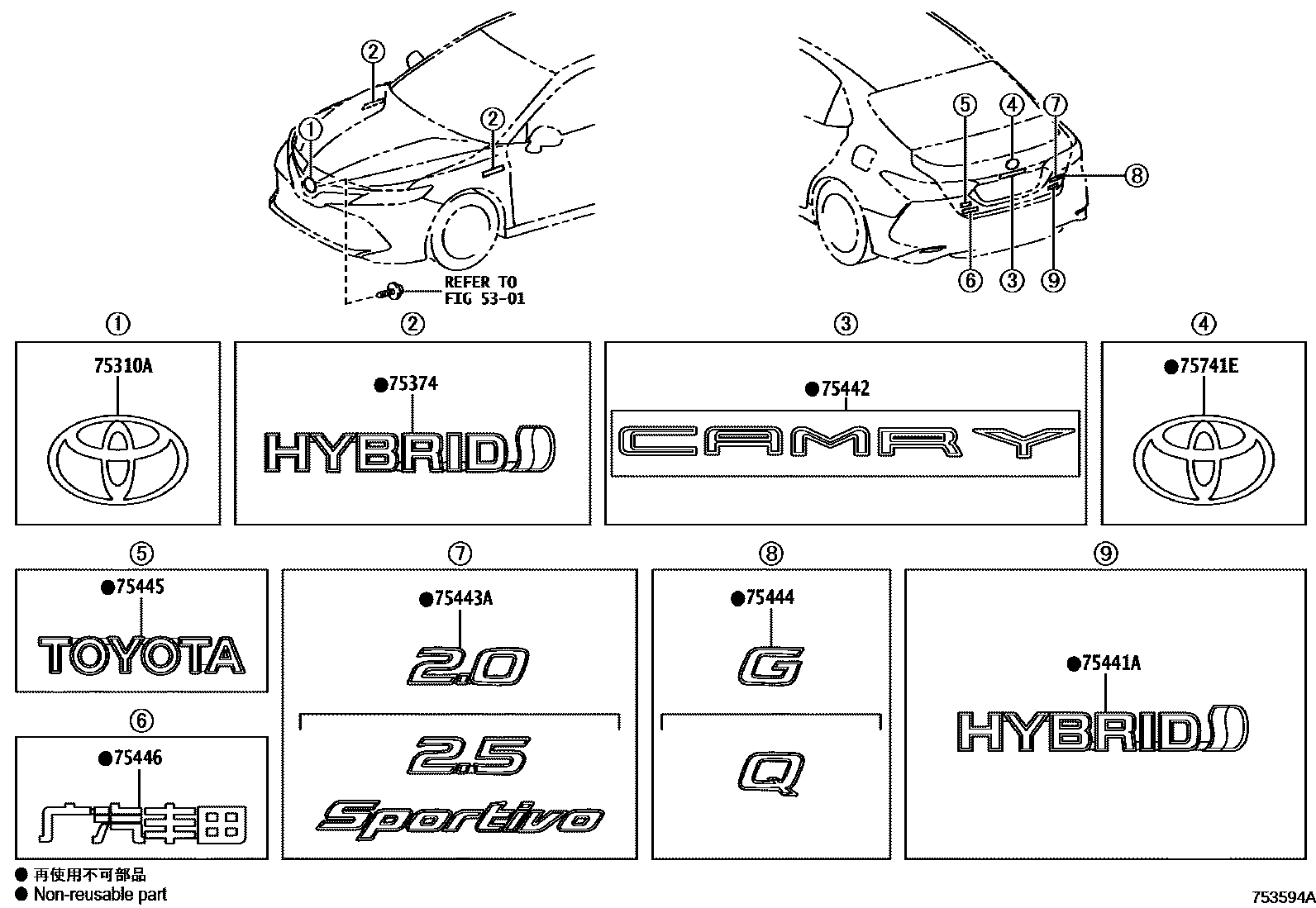 7501 — EMBLEM & NAME PLATE (EXTERIOR & INTERIOR)
