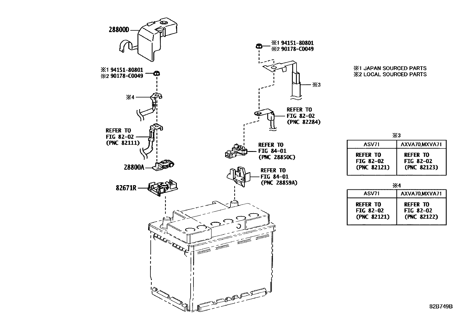 8201 — BATTERY & BATTERY CABLE