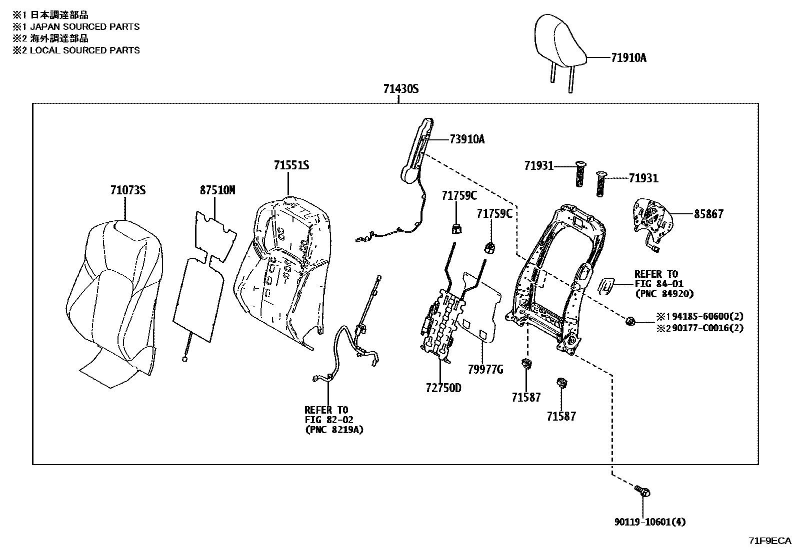 7101 — FRONT SEAT & SEAT TRACK