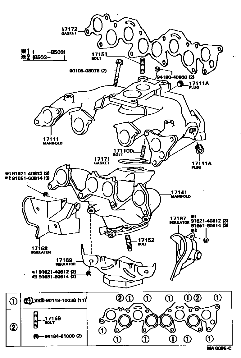 1701 — MANIFOLD