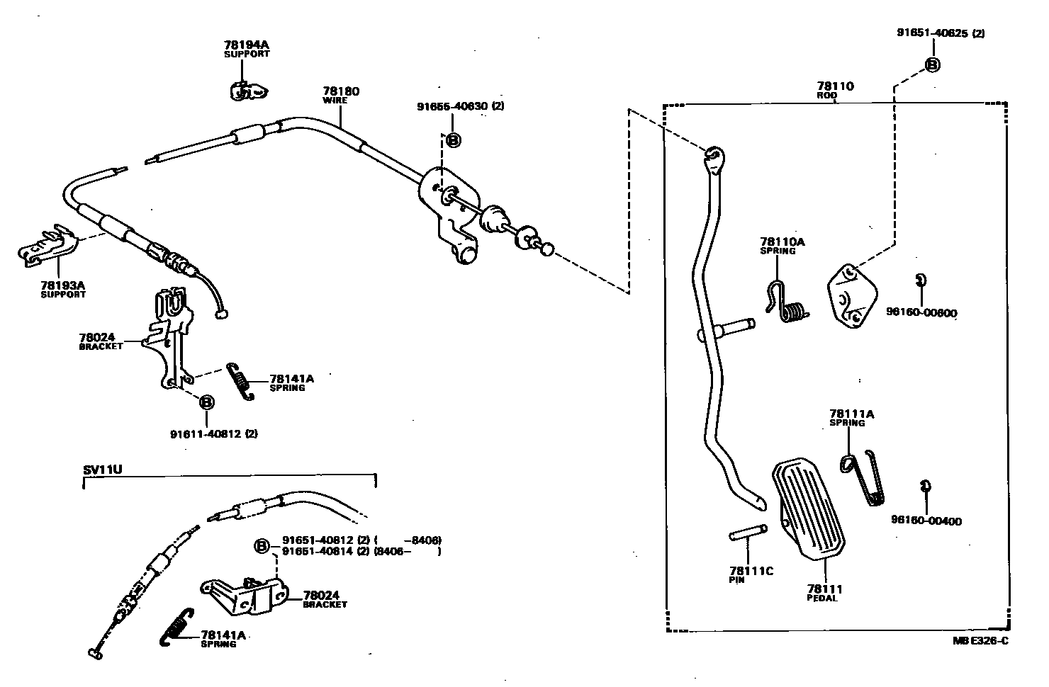 7801 — ACCELERATOR LINK