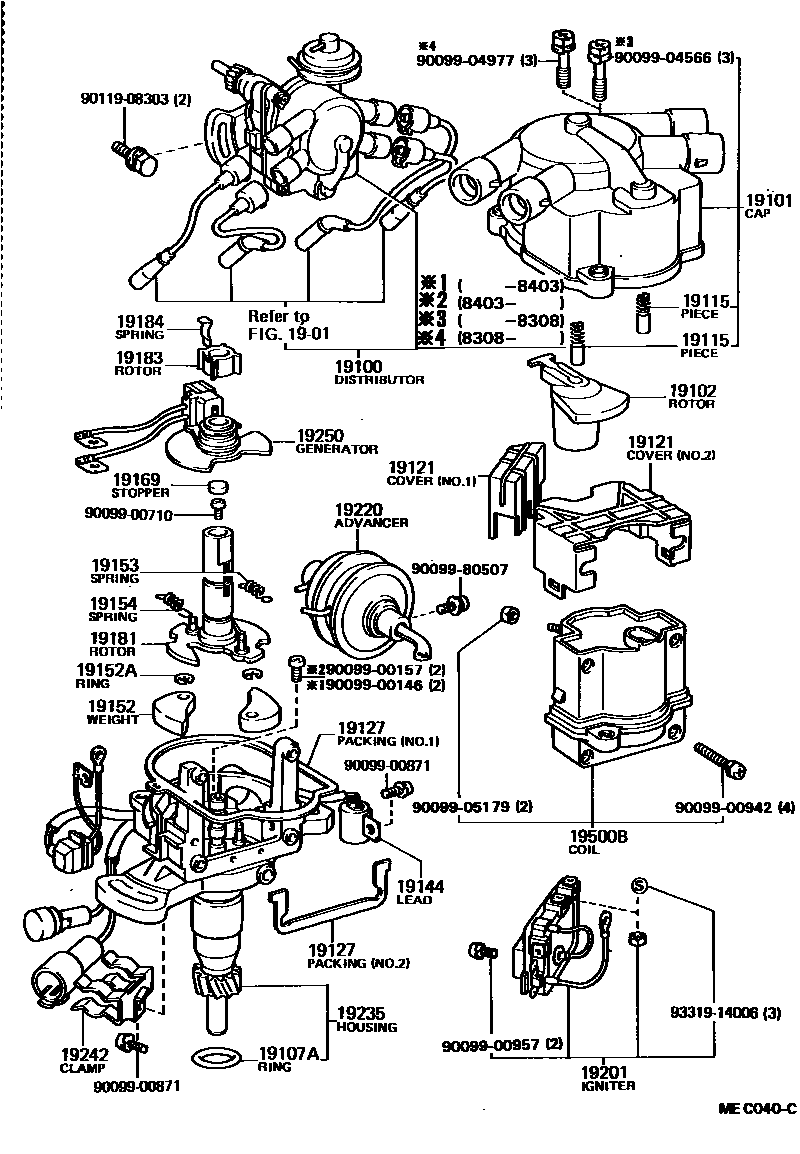 1902 — DISTRIBUTOR