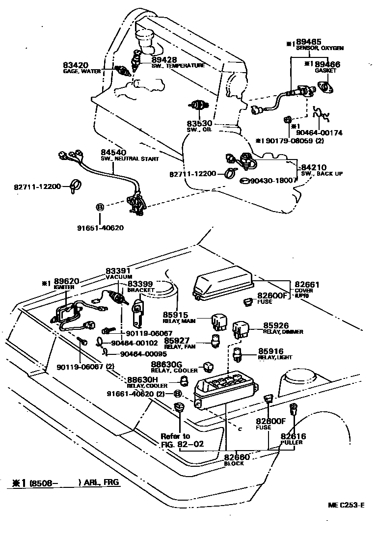 8401 — SWITCH & RELAY & COMPUTER