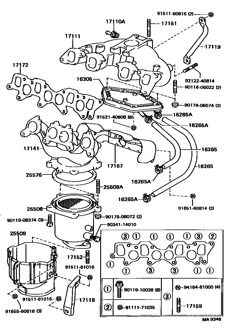 1701 — MANIFOLD