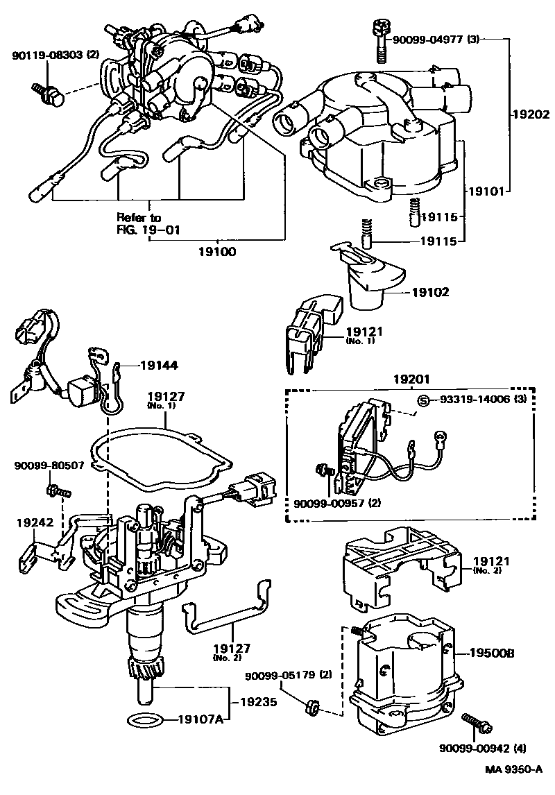 1902 — DISTRIBUTOR