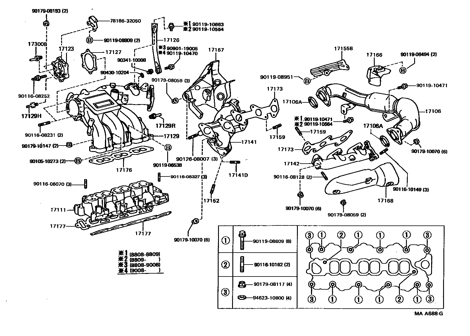 1701 — MANIFOLD