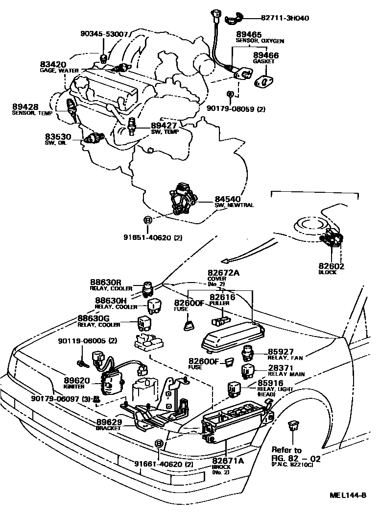 8401 — SWITCH & RELAY & COMPUTER