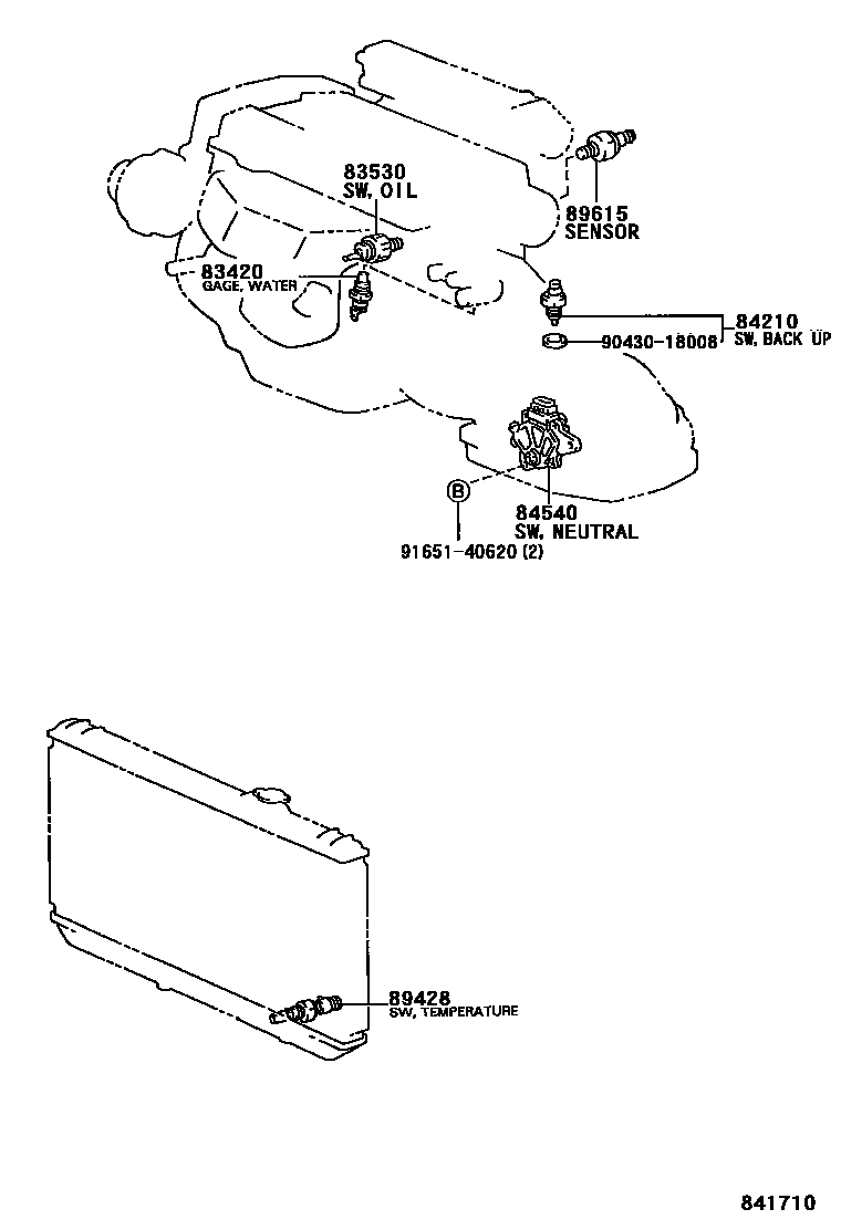 8401 — SWITCH & RELAY & COMPUTER
