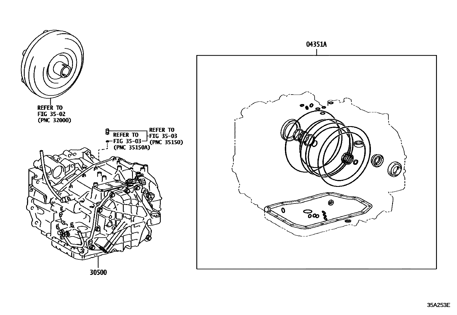 3501 — TRANSAXLE OR TRANSMISSION ASSY & GASKET KIT (ATM)