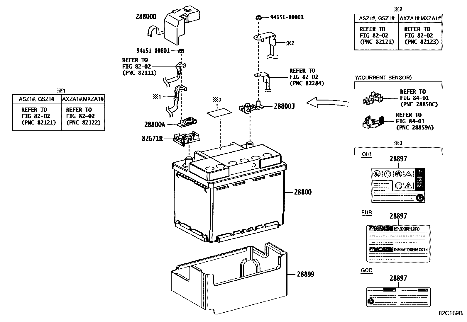 8201 — BATTERY & BATTERY CABLE