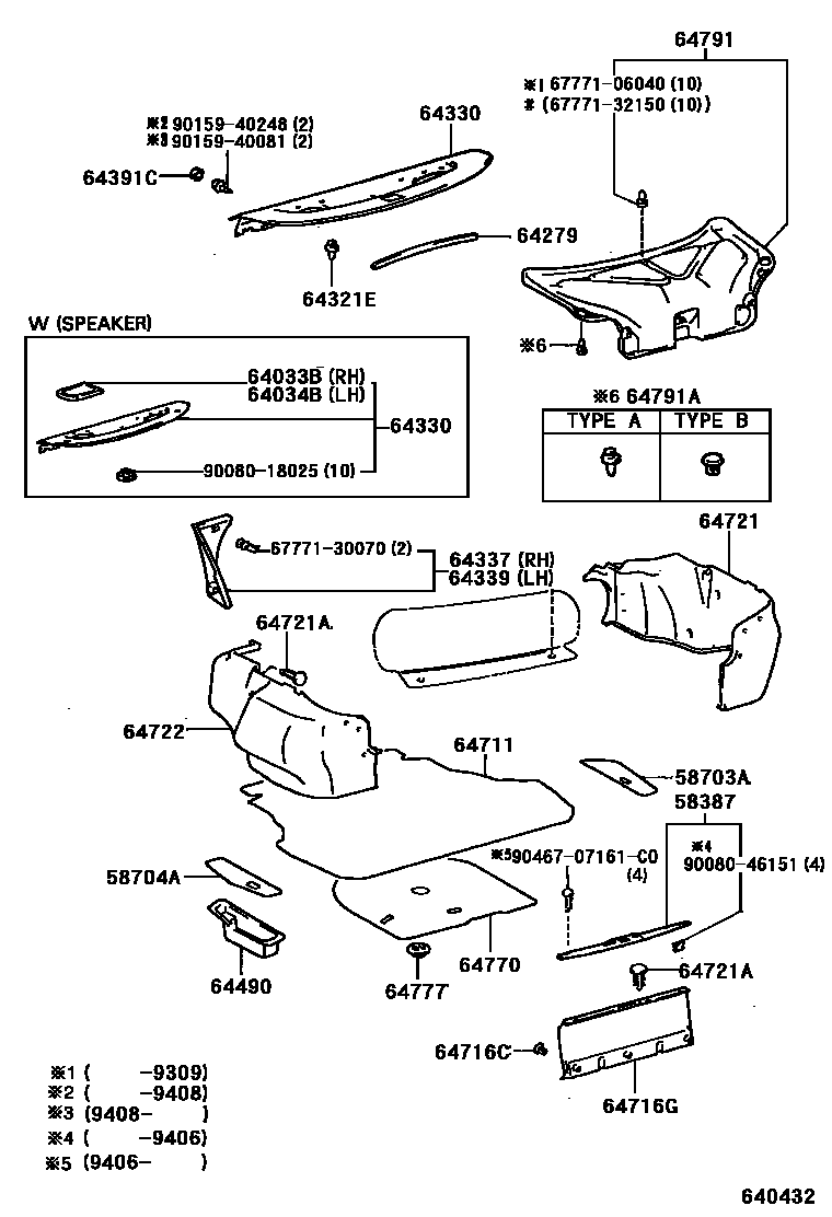 6403 — PACKAGE TRAY PANEL & LUGGAGE COMPARTMENT MAT