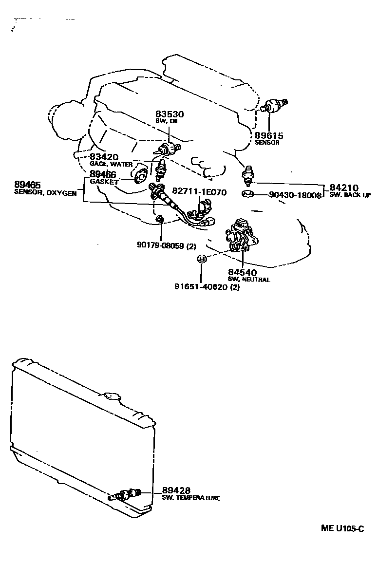 8401 — SWITCH & RELAY & COMPUTER