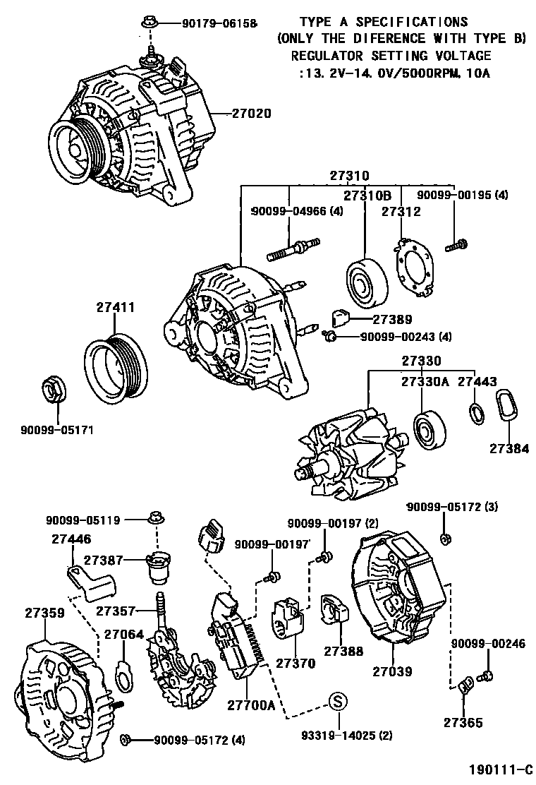 1903 — ALTERNATOR