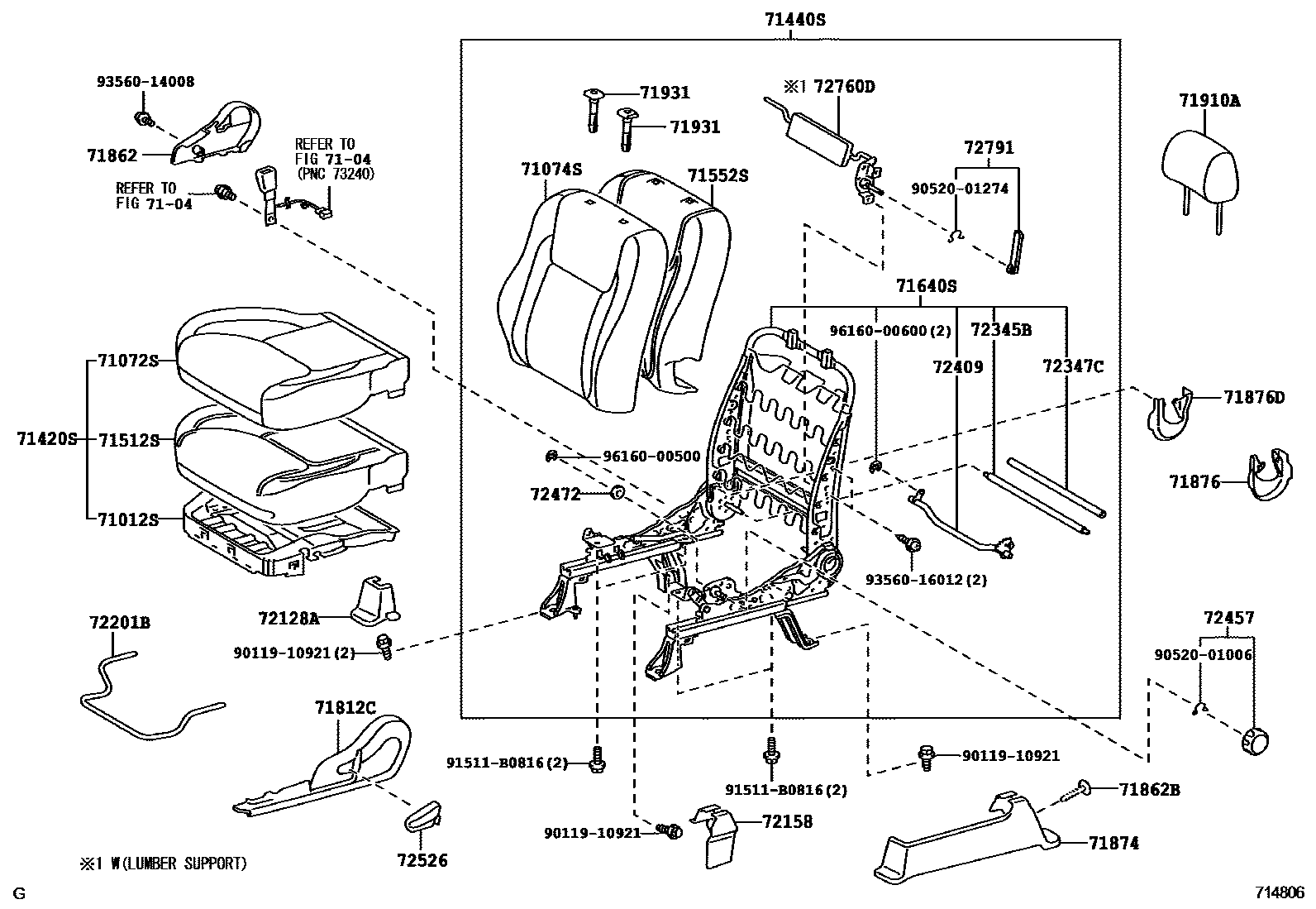 7101 — FRONT SEAT & SEAT TRACK